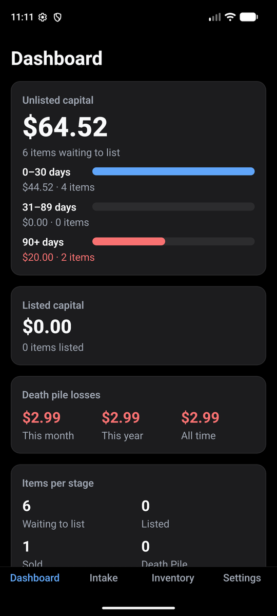 The ReNventory dashboard showing unlisted capital by age